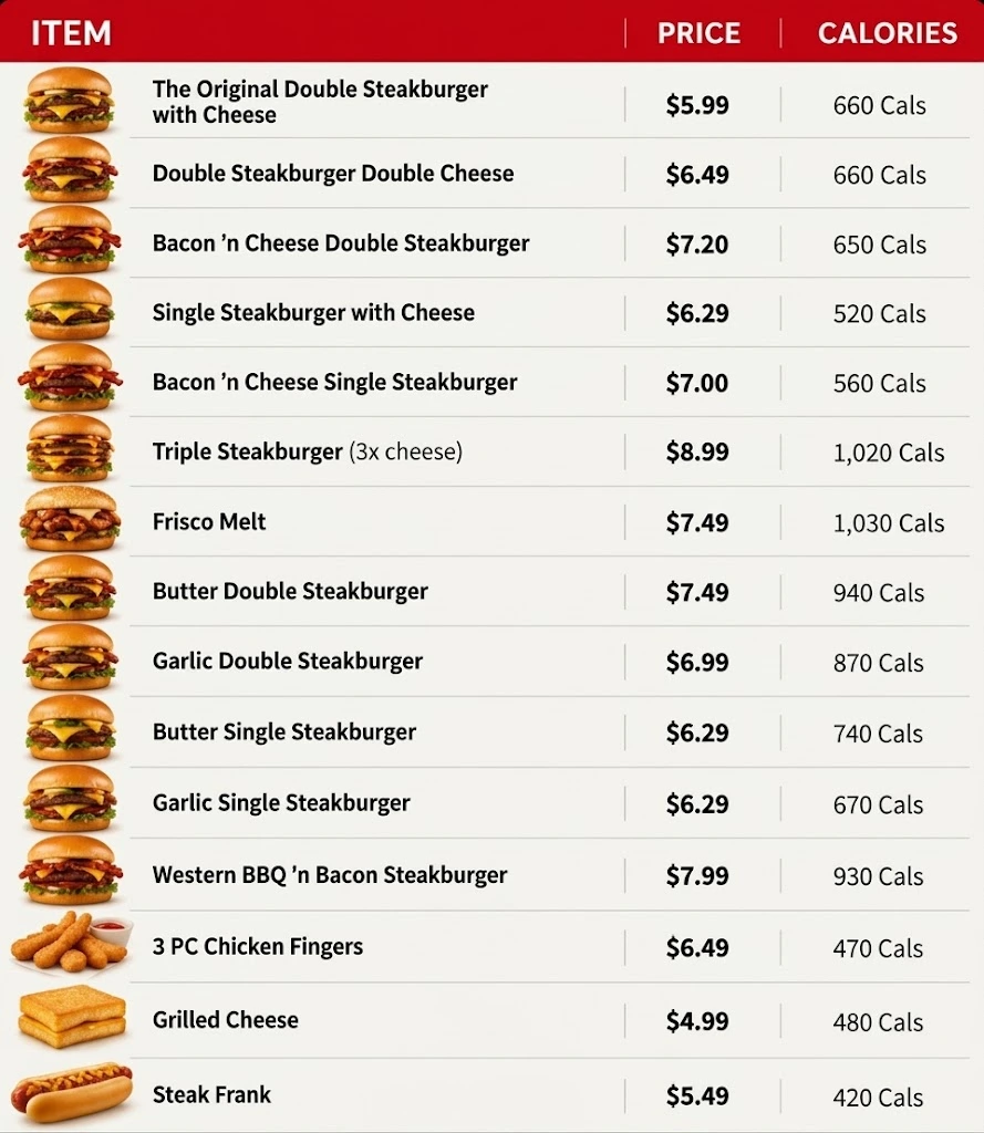 steak and shake specialties menu prices